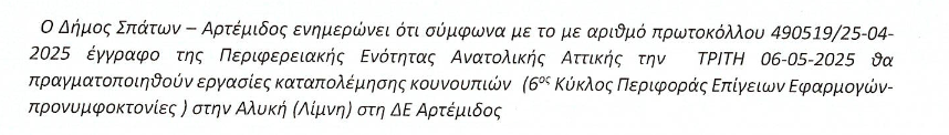 ΚΟΥΝΟΥΠΟΚΤΟΝΙΑ 06-05-2025